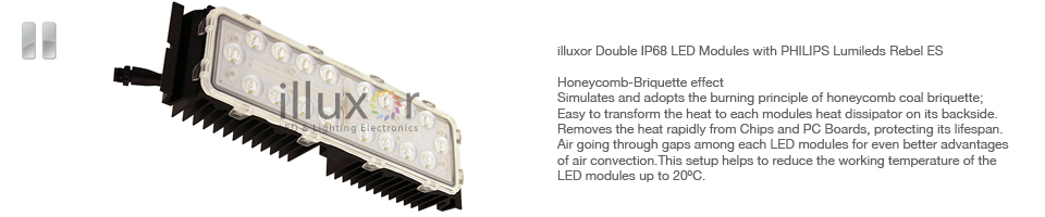illuxor LED Module